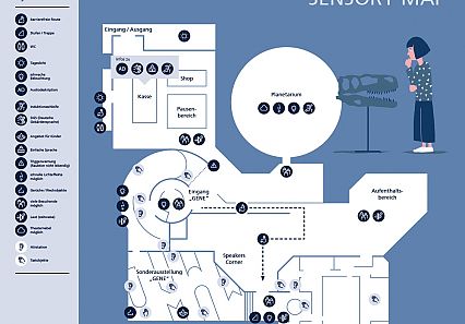 Sinneskarte des Naturkundemuseum in Münster